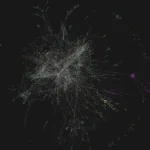 Mạng lưới liên kết ghi chú Obsidian thể hiện cấu trúc kiến thức cá nhân.